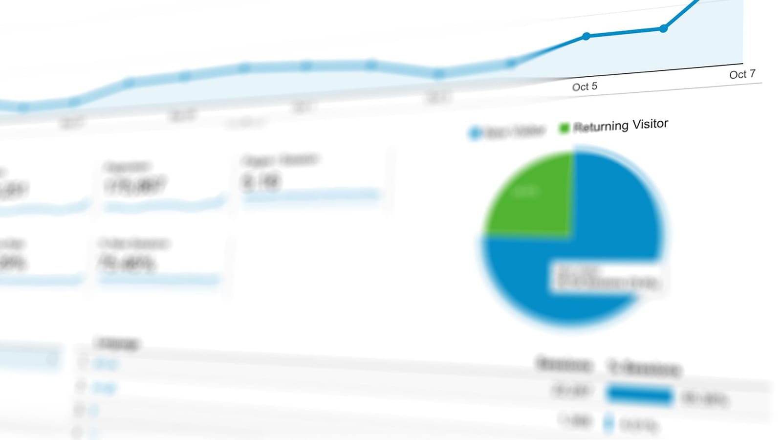 Evaluating LLM Outputs: Building Evals That Actually Catch Regressions — CodeAustral journal